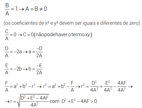 Geometria Analítica Circunferência